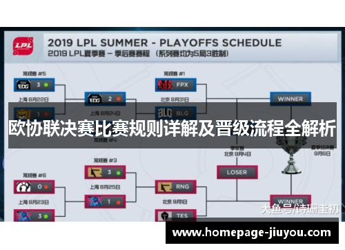 欧协联决赛比赛规则详解及晋级流程全解析
