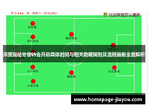 深度揭秘冬窗转会开启具体时间与相关隐藏规则及流程最新全面解析
